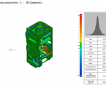 Анализ геометрии сканированной и CAD-деталей (вид 1)