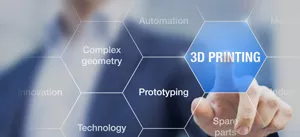 Аддитивное производство в 2024 году: итоги