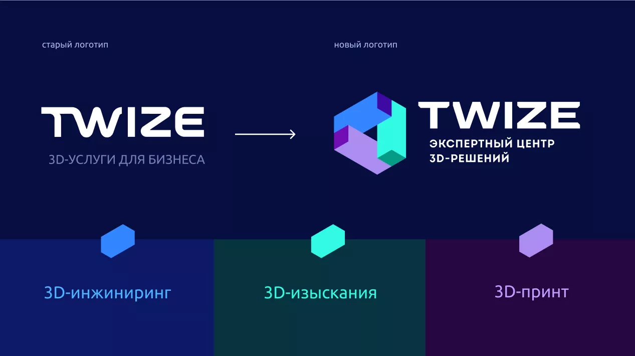 Новый этап развития компании TWIZE