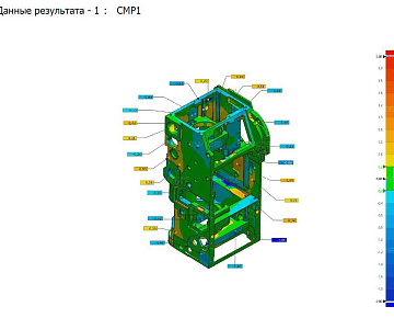 Отчет по контролю отклонений геометрии