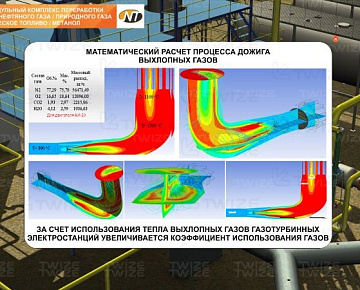 Анализ технологических процессов (вид 1)